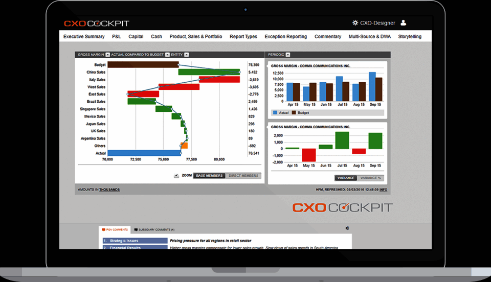 CXO-Cockpit Screenshot1